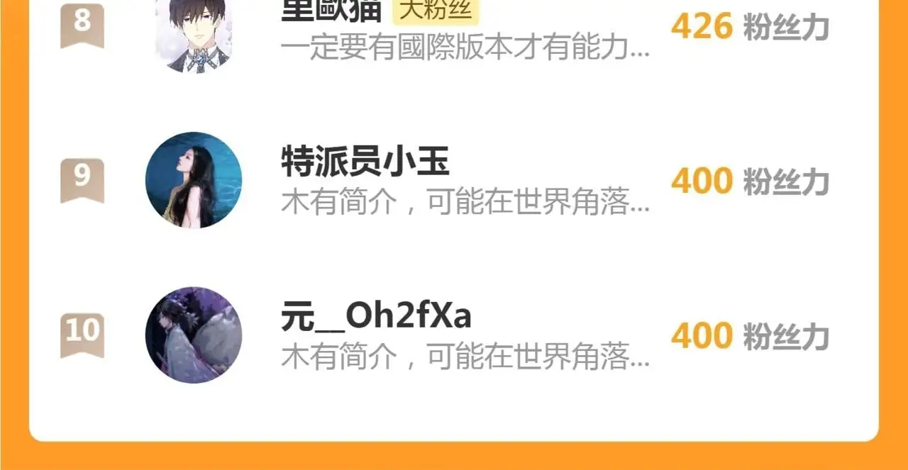 22 势均力敌的爱情101