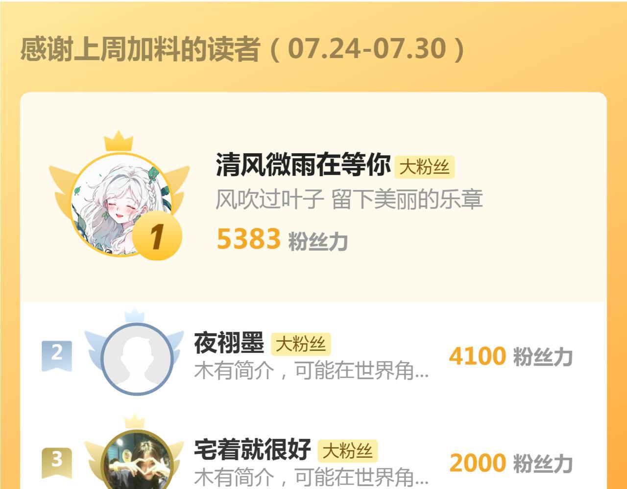 14 全身上下嘴最硬89