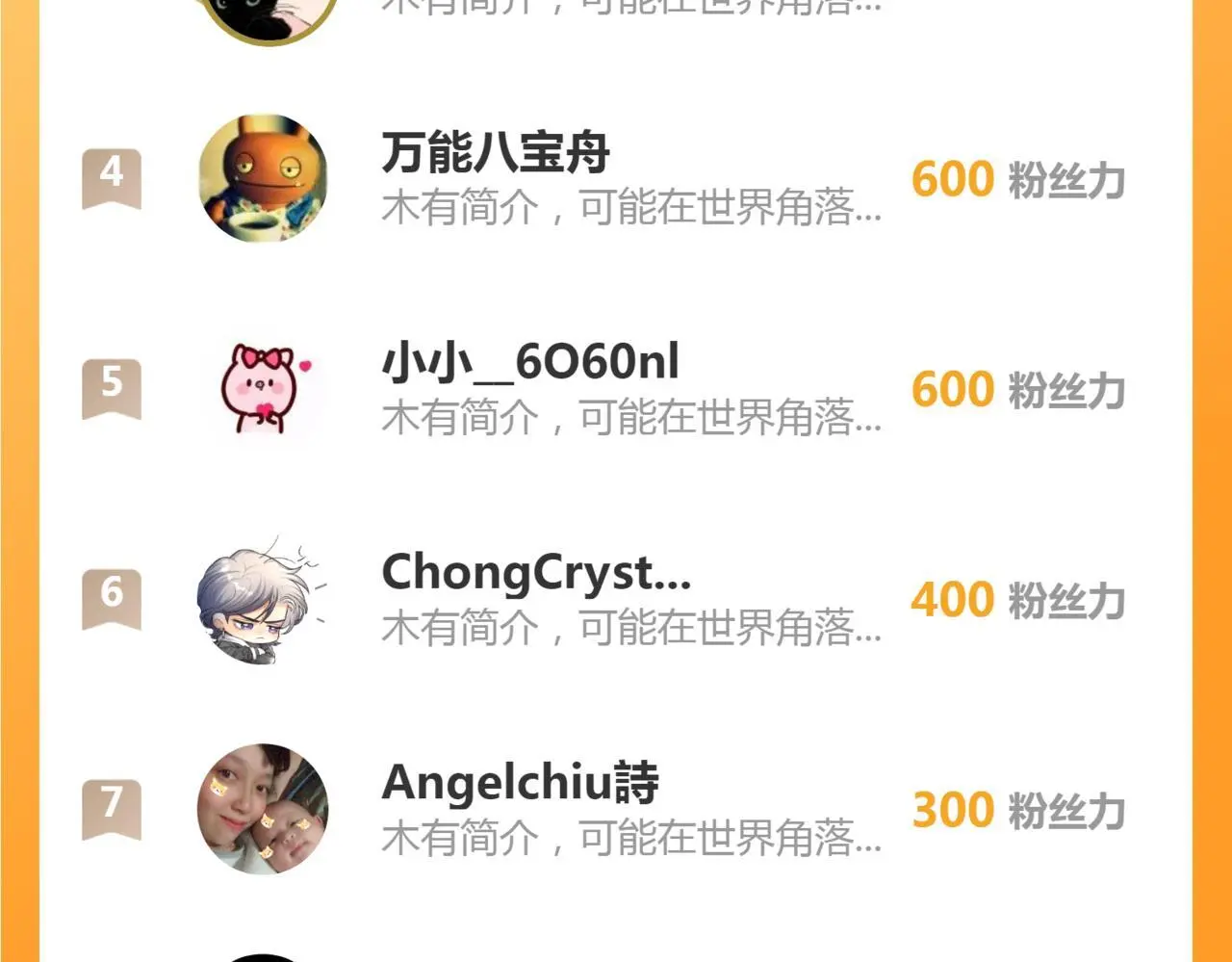 28 重归团宠128