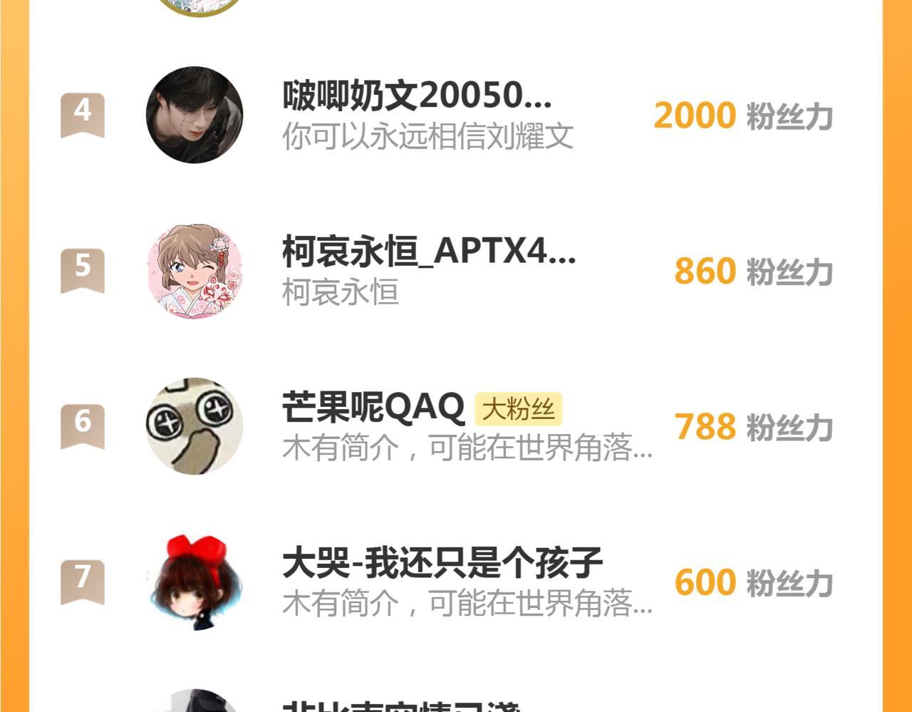15 女王气场拉满102