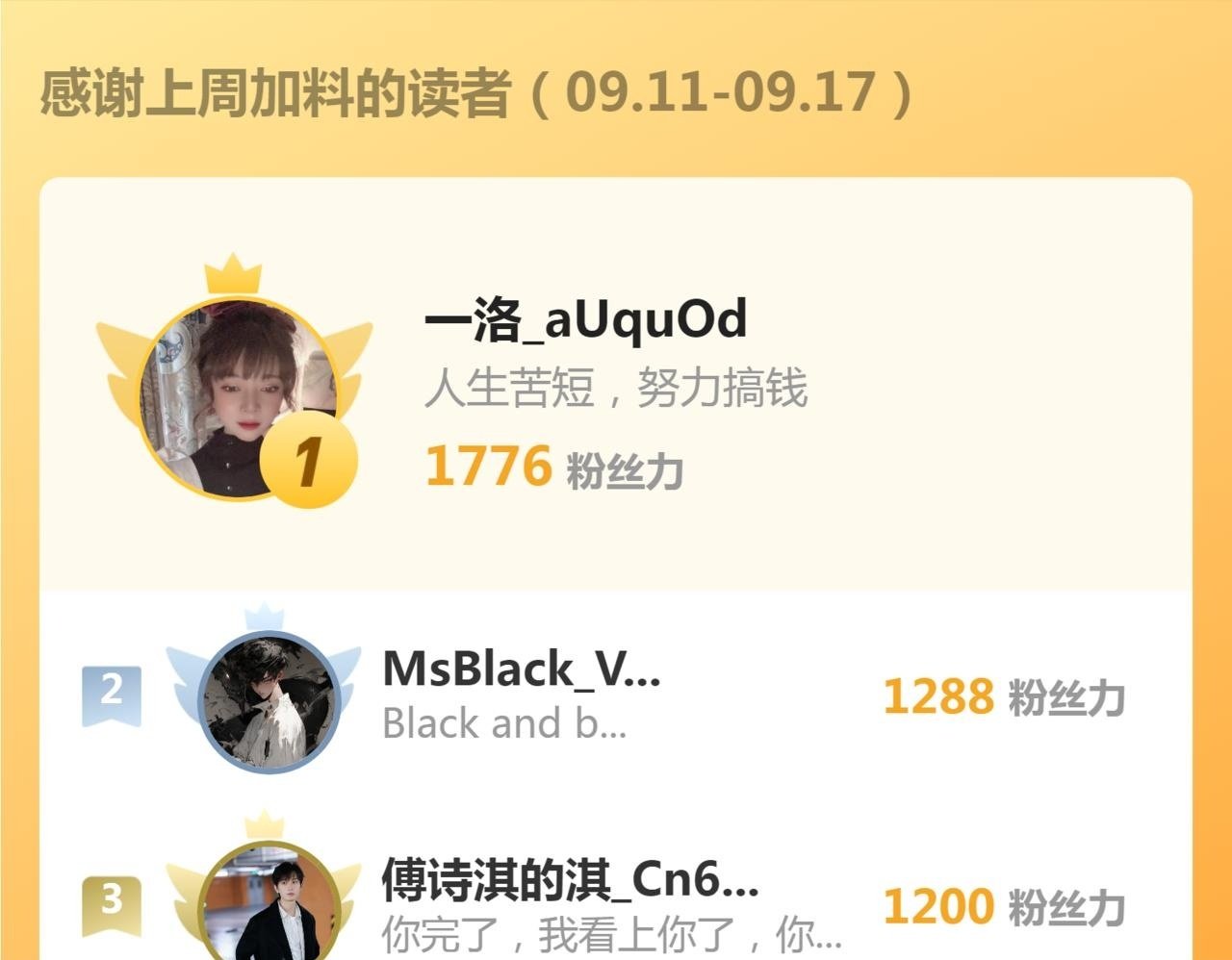 21 心仪的男嘉宾？99