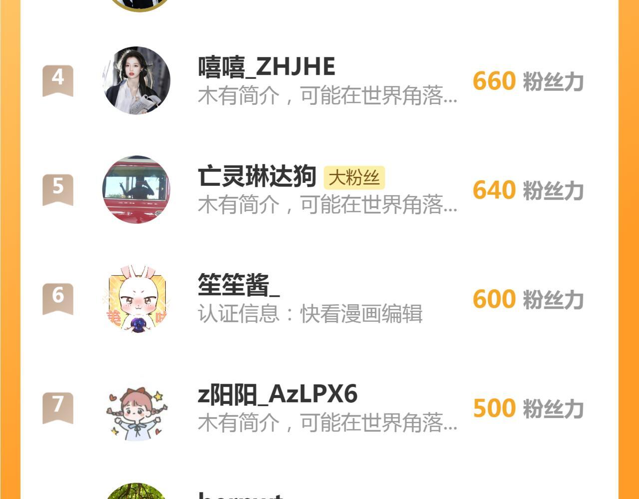 21 心仪的男嘉宾？100