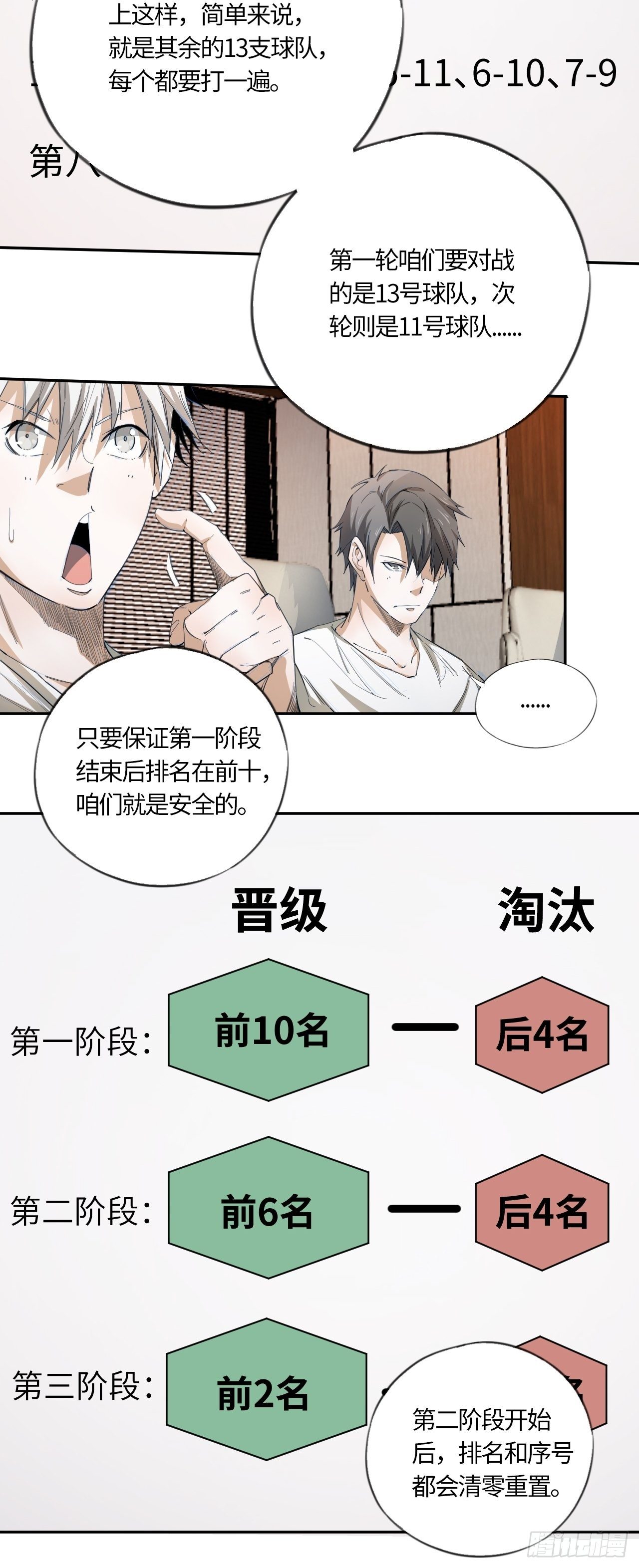 第41话 出征21