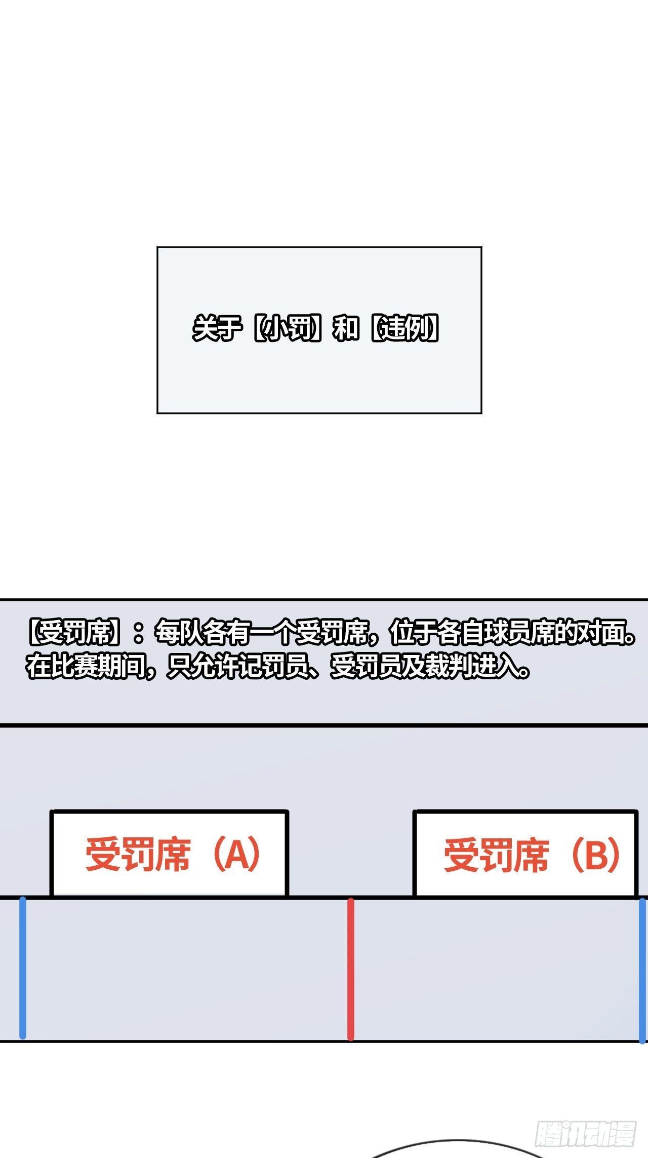 第53话 判罚（下）18
