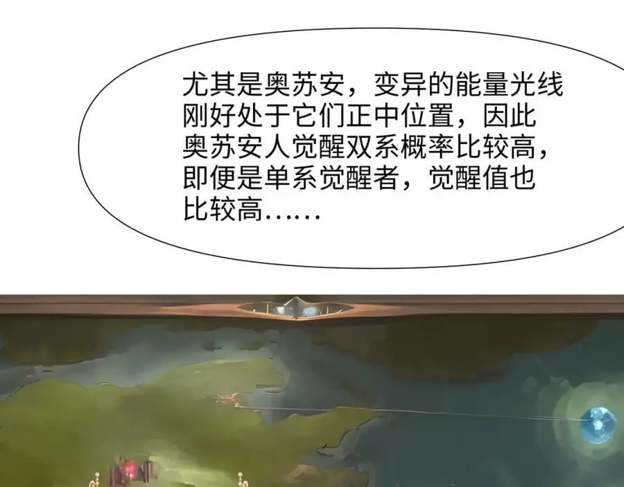 各国的异能者7