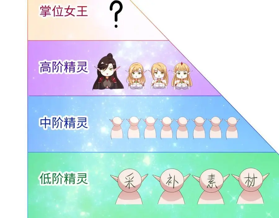 高阶精灵105