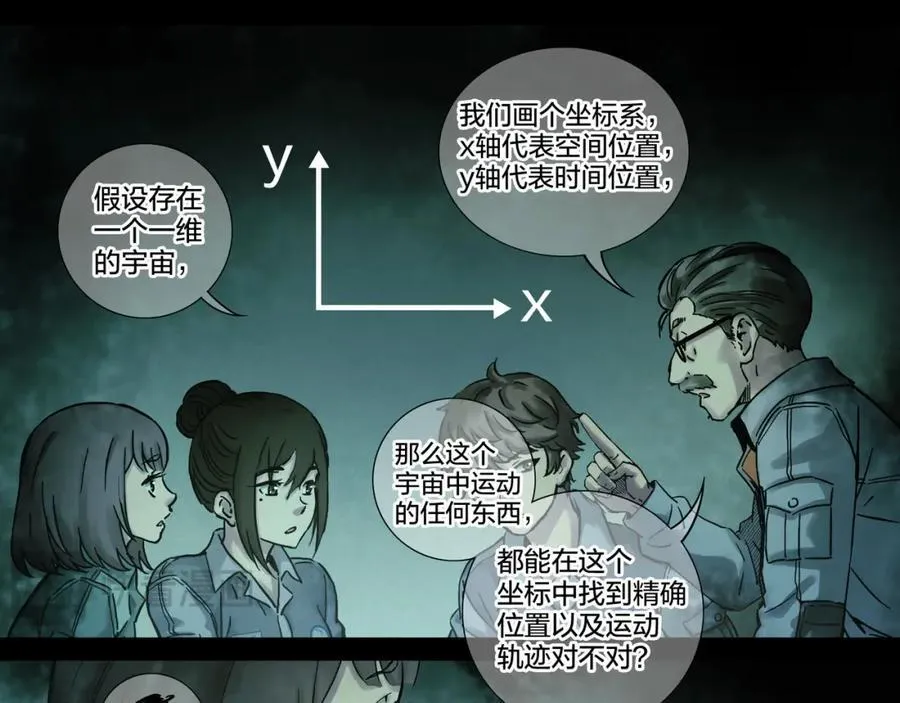 解密篇51 因果律34