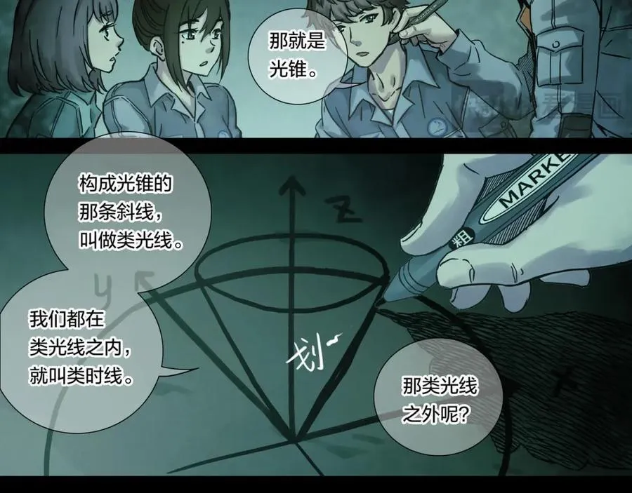 解密篇52 大胆的设想5