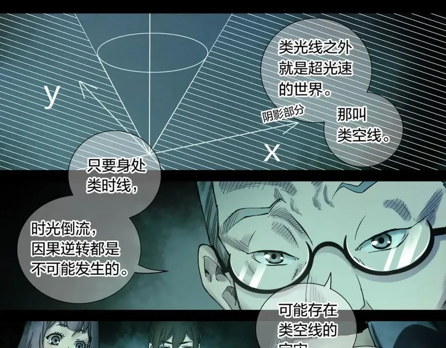 解密篇52 大胆的设想7