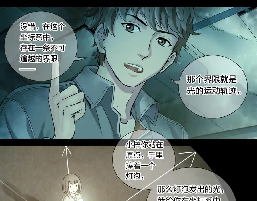 解密篇52 大胆的设想2