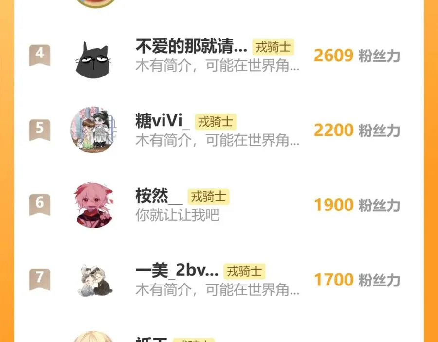 第56话 戎戎！确定！拿捏！99