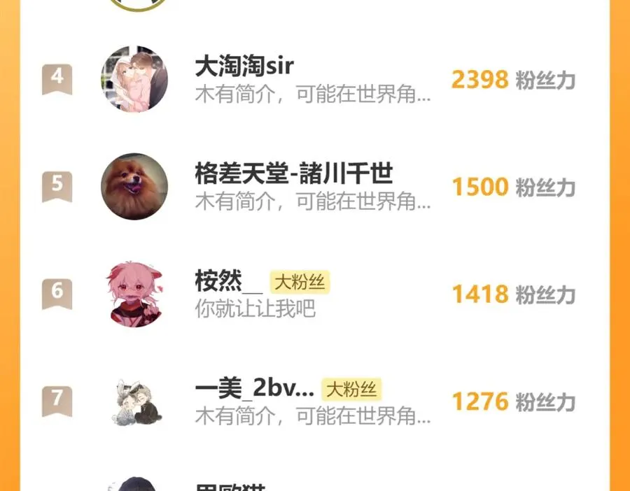 第50话 莫昱飞居然是对陈柯尧余情未了的前任115