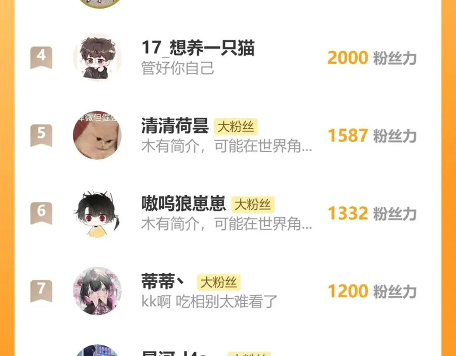 第40话 你就那么想和他约会？！119