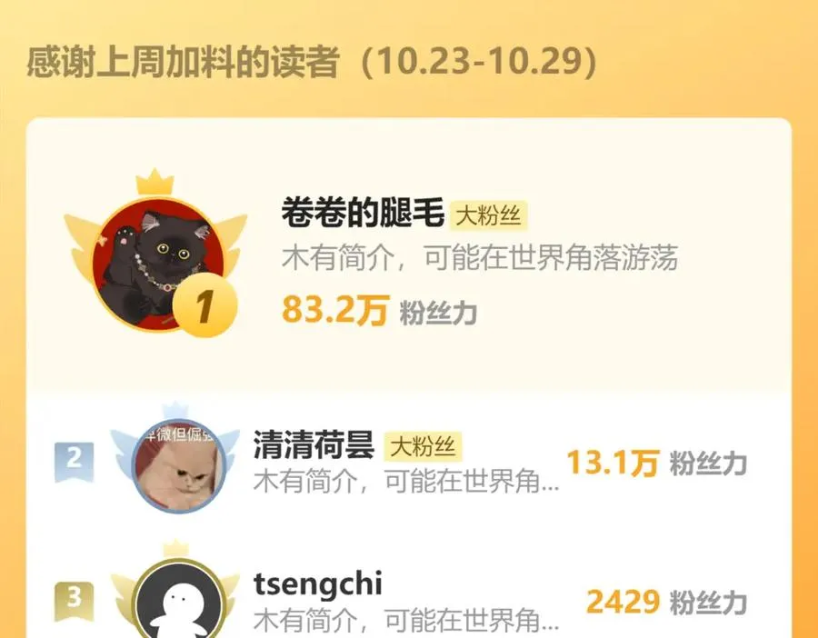 第50话 莫昱飞居然是对陈柯尧余情未了的前任114