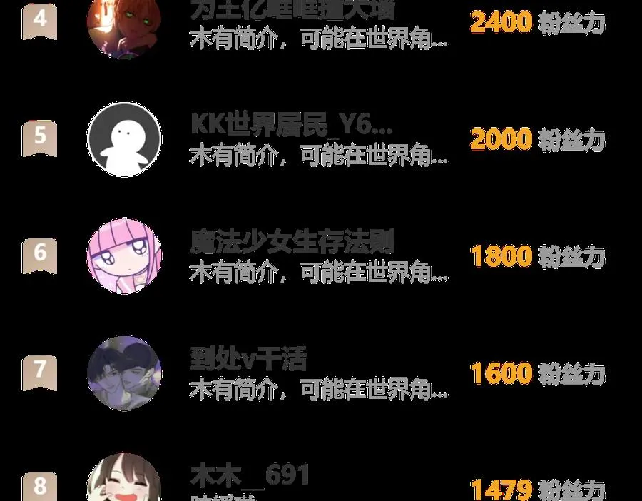 第12话 我在家里装了两个监控101