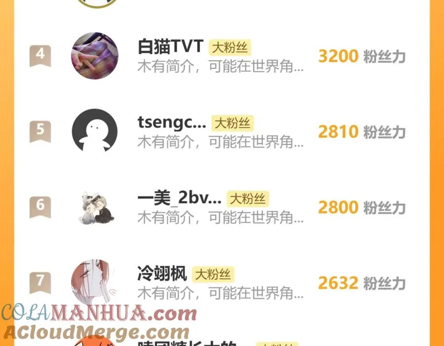 第54话 你是不是喜欢我！124
