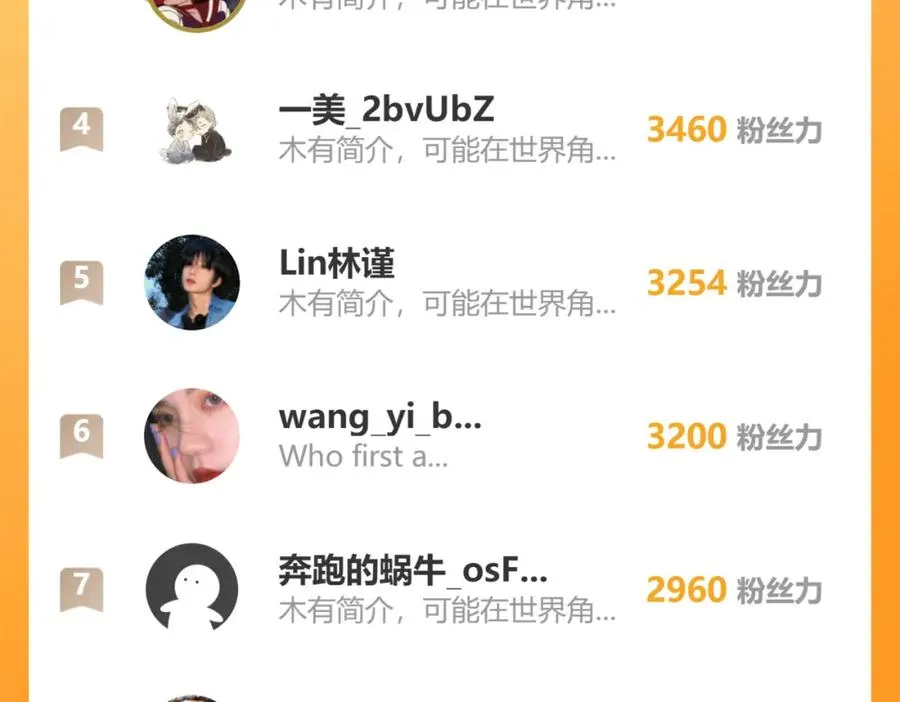 第29话 戎逸，你和周砾只是朋友吧117