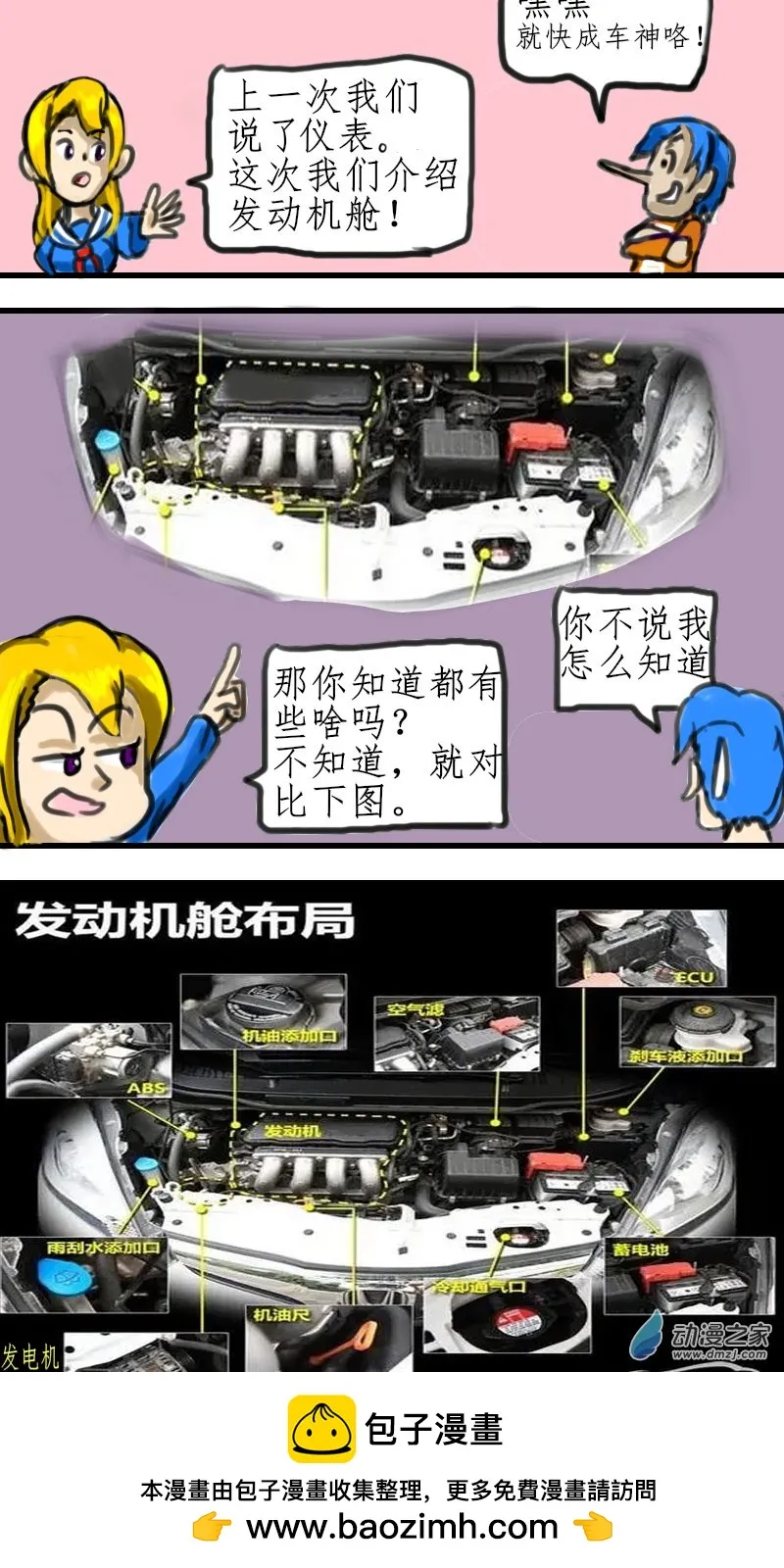 番外 认识发动机舱0