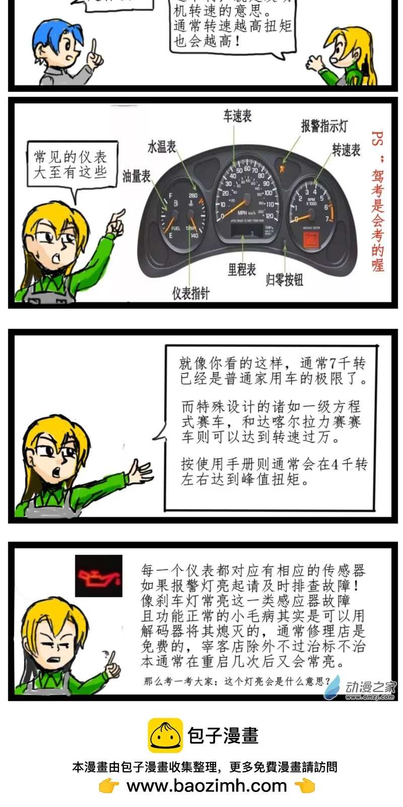 番外 认识汽车仪表0