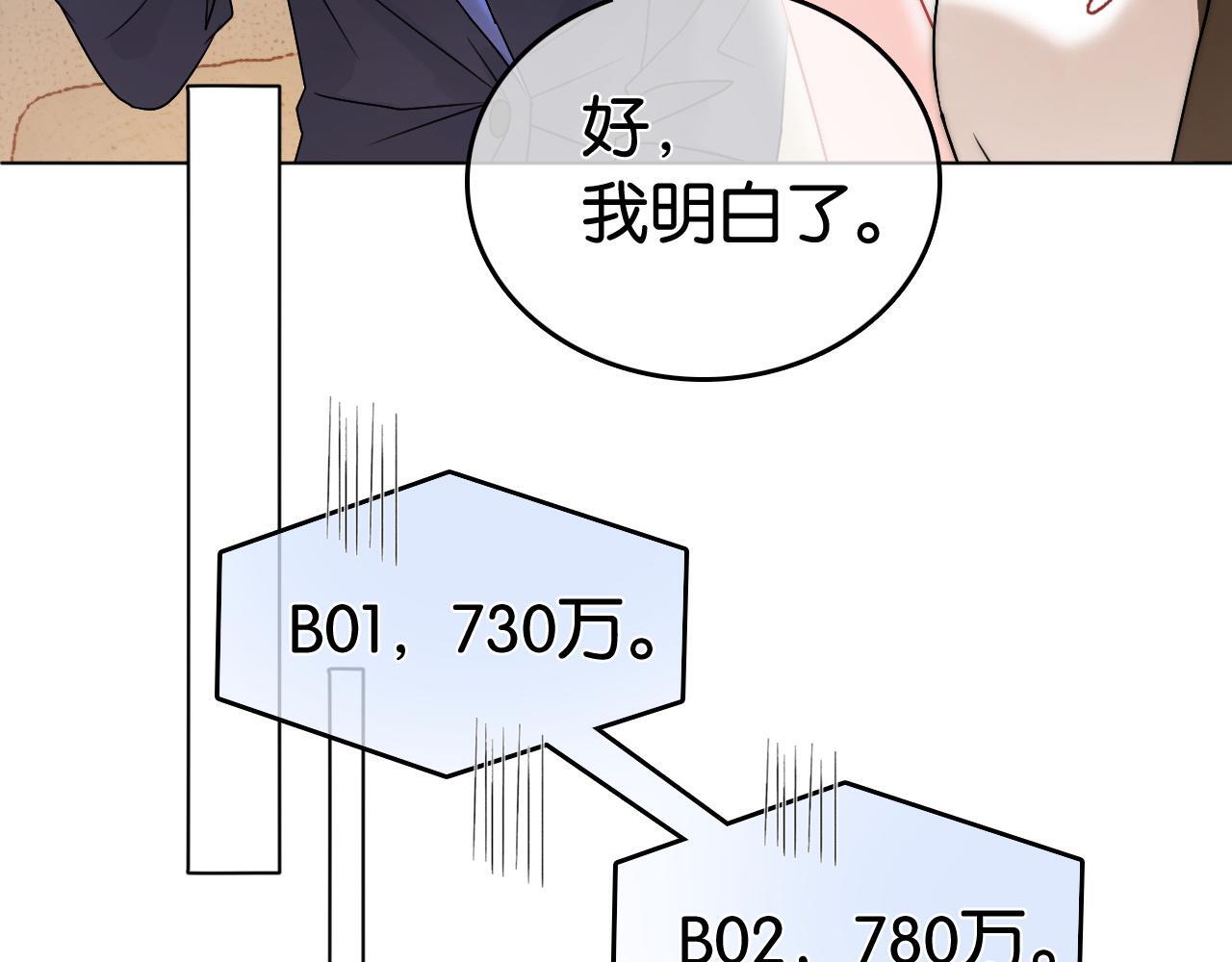 第11话 和霸总竞价！20