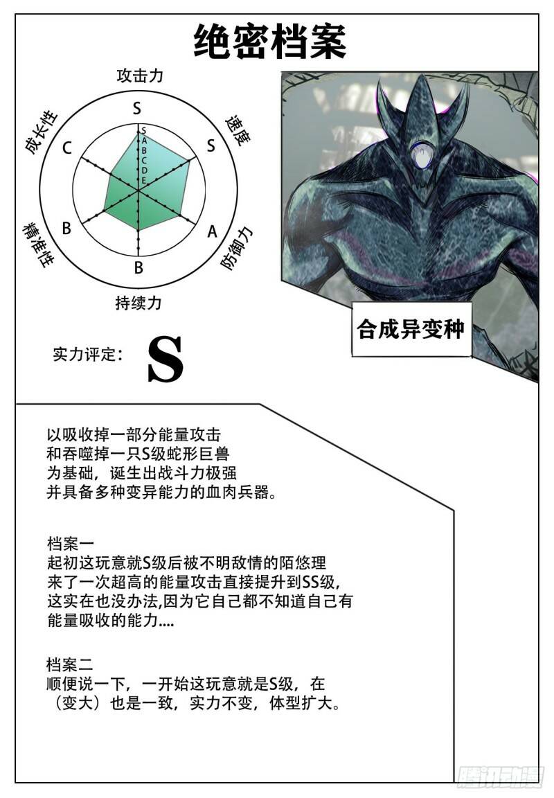 特别篇 角色档案3