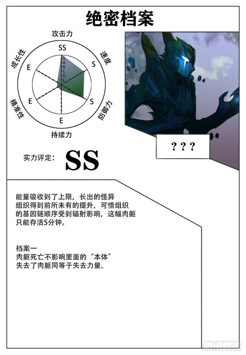特别篇 角色档案6