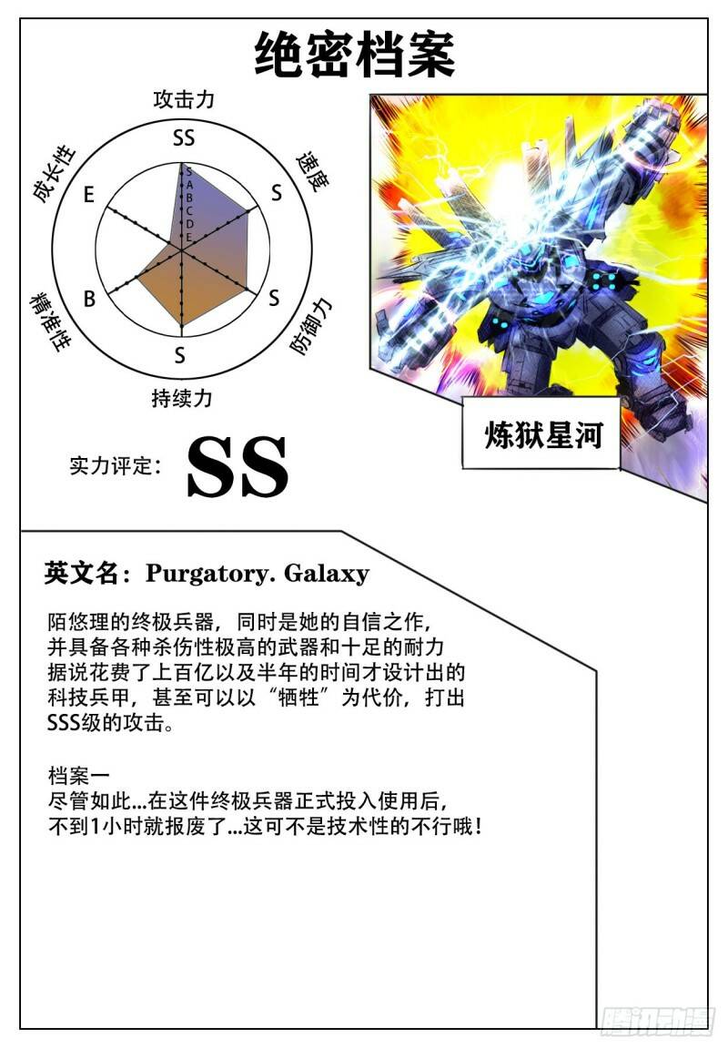 特别篇 角色档案1