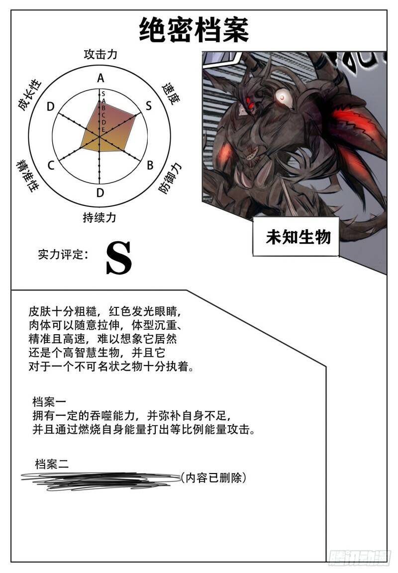 特别篇 角色档案5
