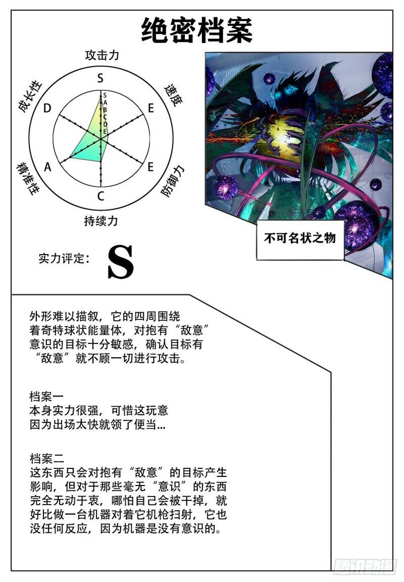 特别篇 角色档案4