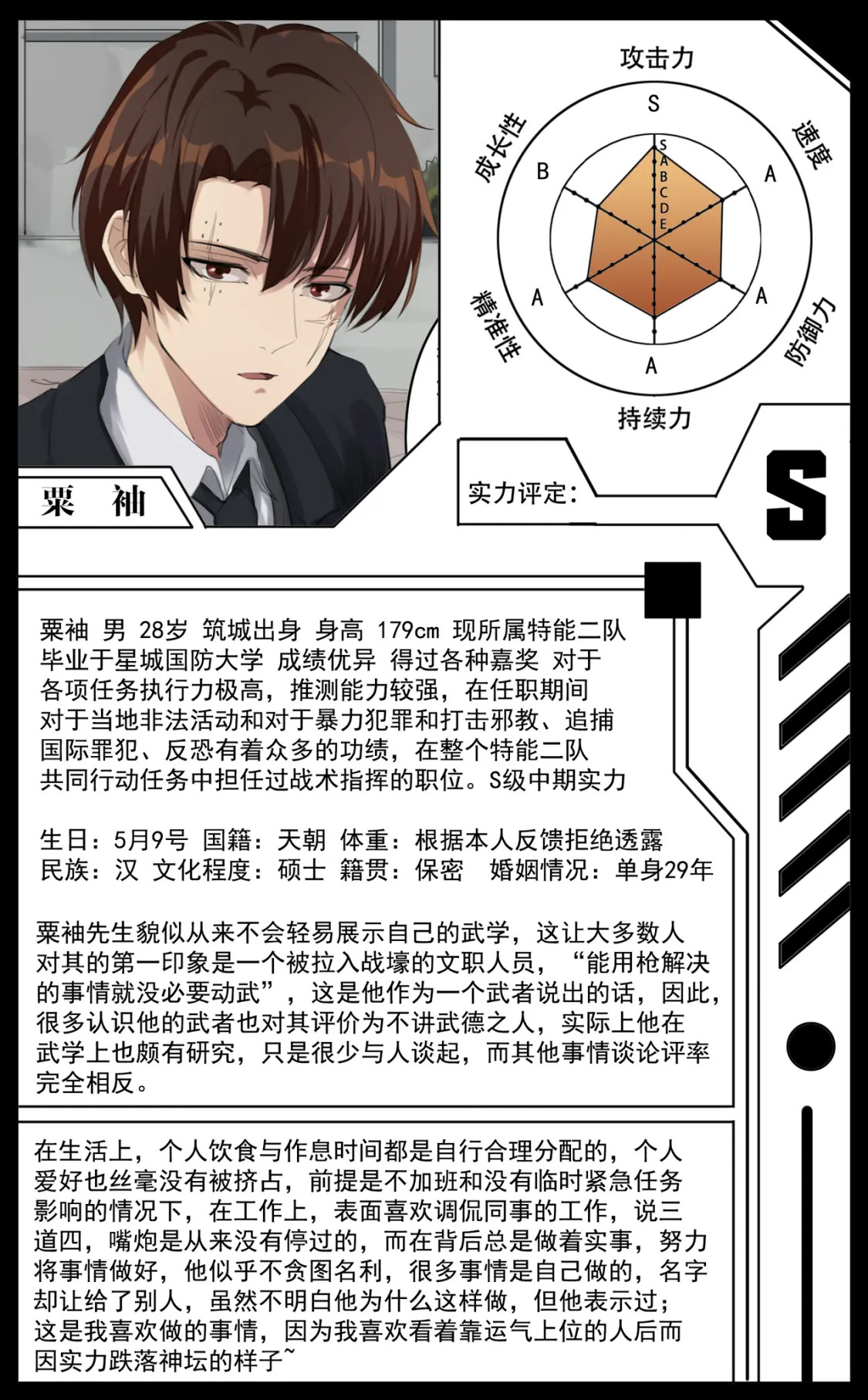 人物档案+重置通知3