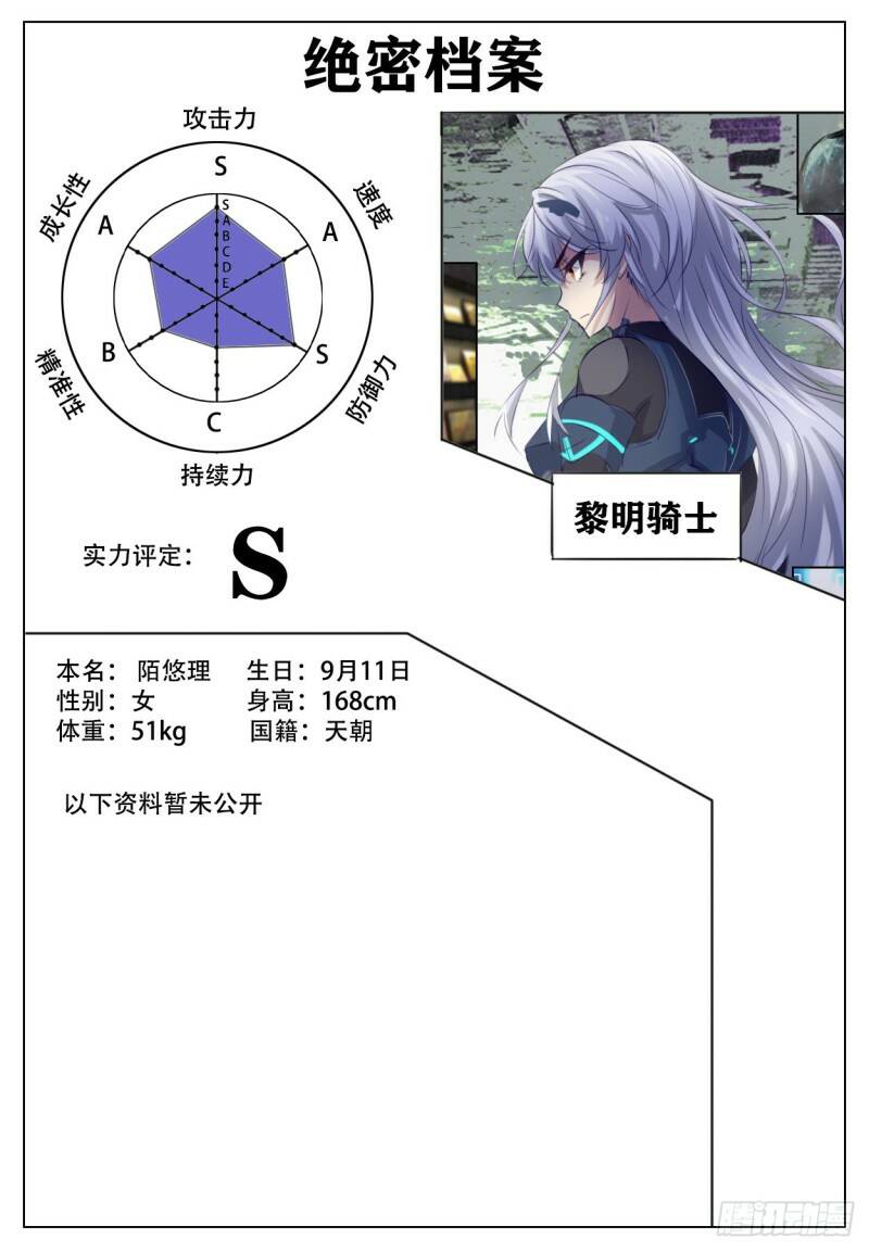 特别篇 角色档案0