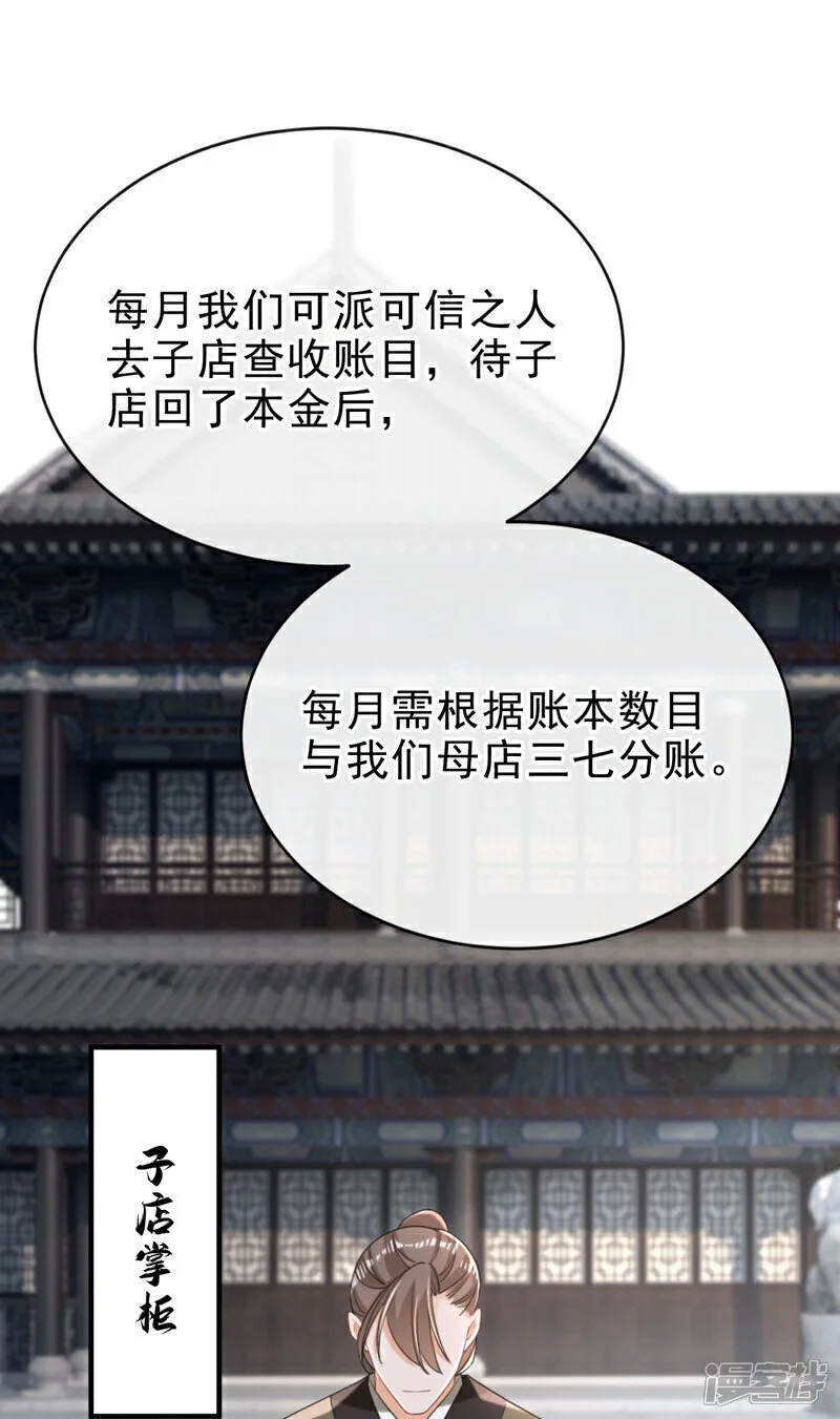 第68话 你的确很有头脑26