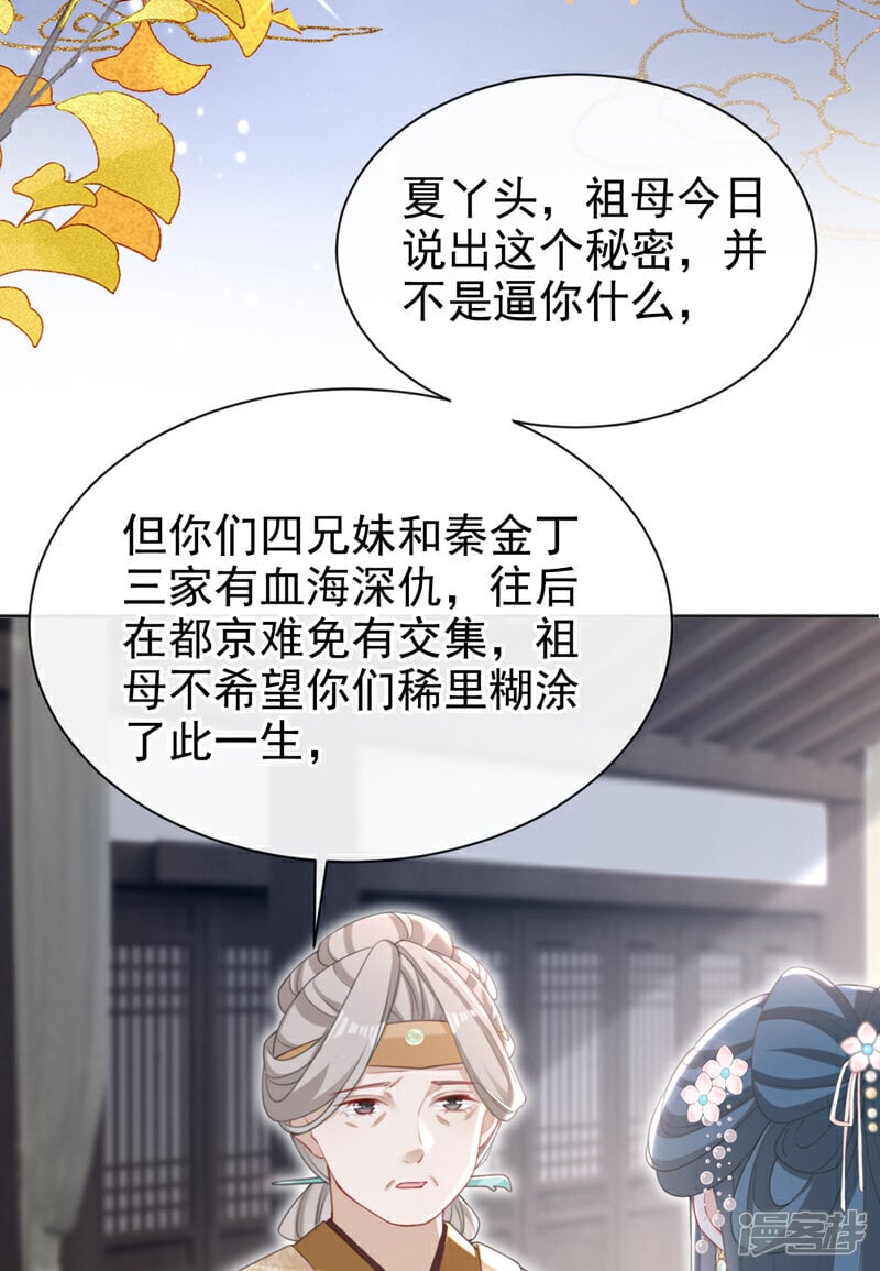 第45话 娘亲是舒王之后？31