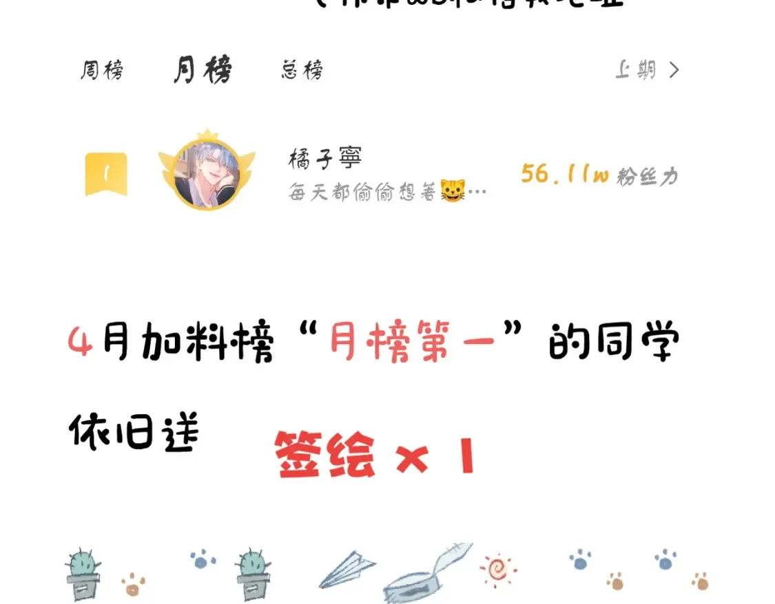 番外 CP群已经建好啦？！30