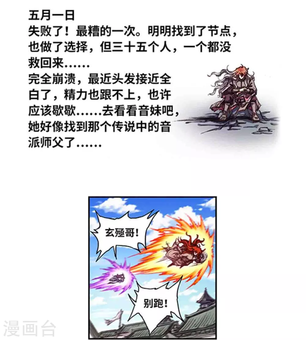 第254话1 灾星与赤皇18