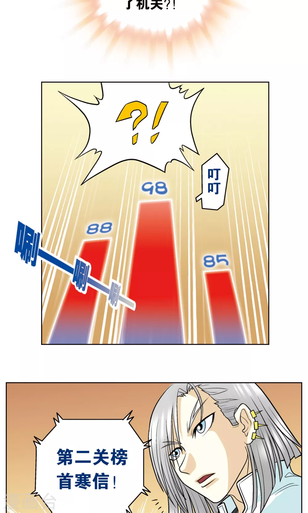 第19话 分数64