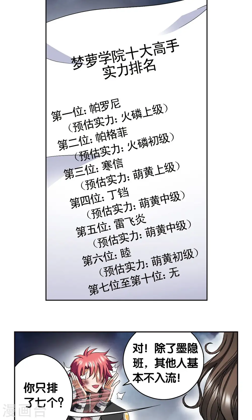 第89话 学园内的高手36