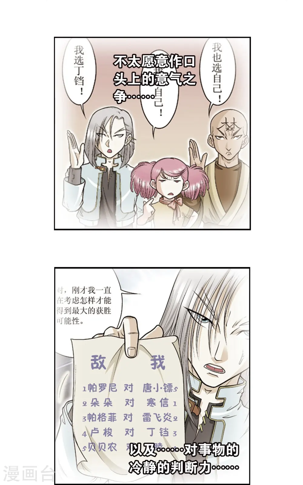 第28话 转折点11