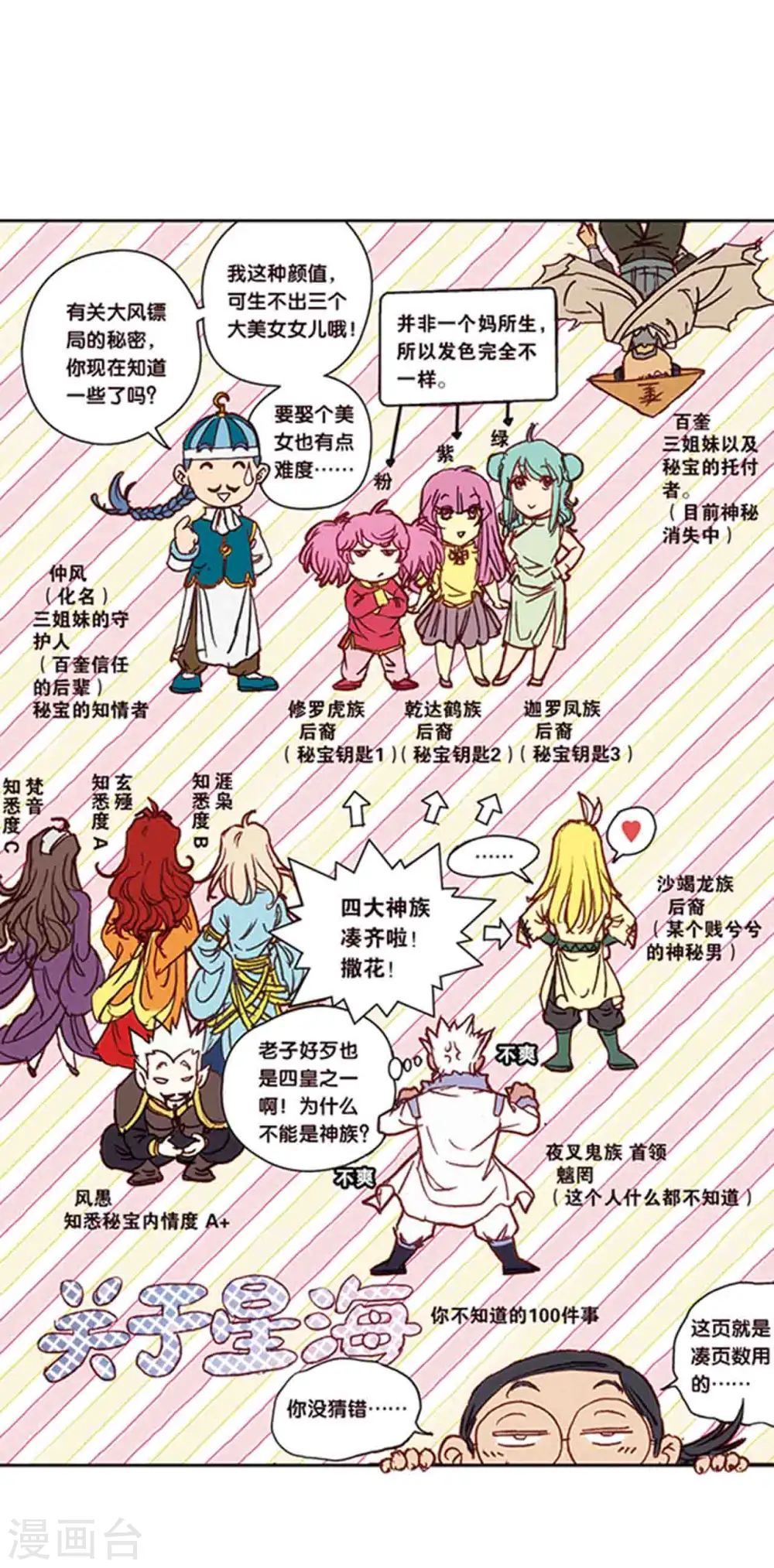 第215话2 觉醒12