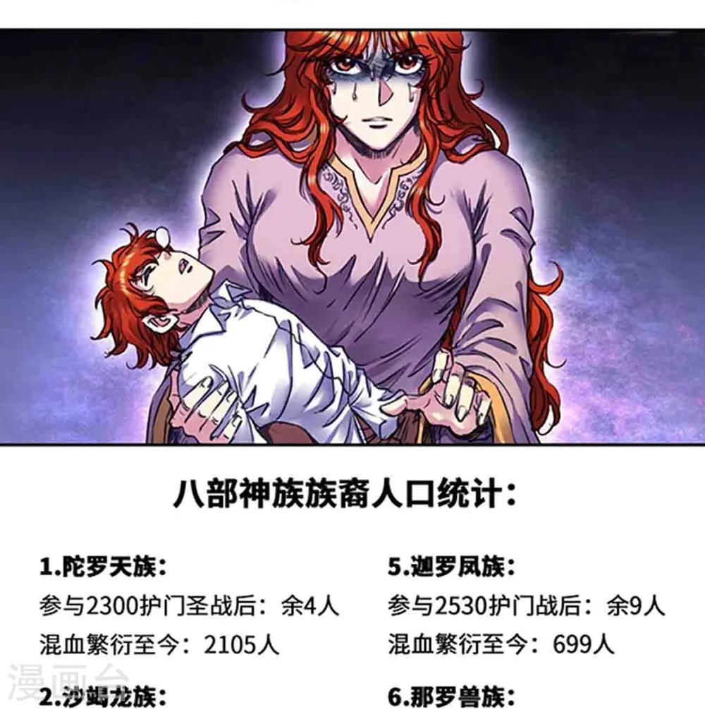 第249话1 灭族13