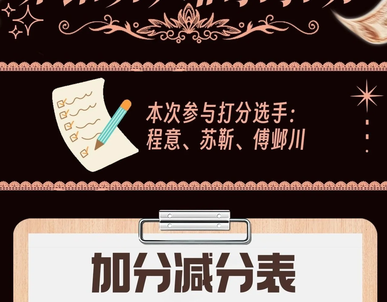 第4话 特别企划：来给男人们打打分2