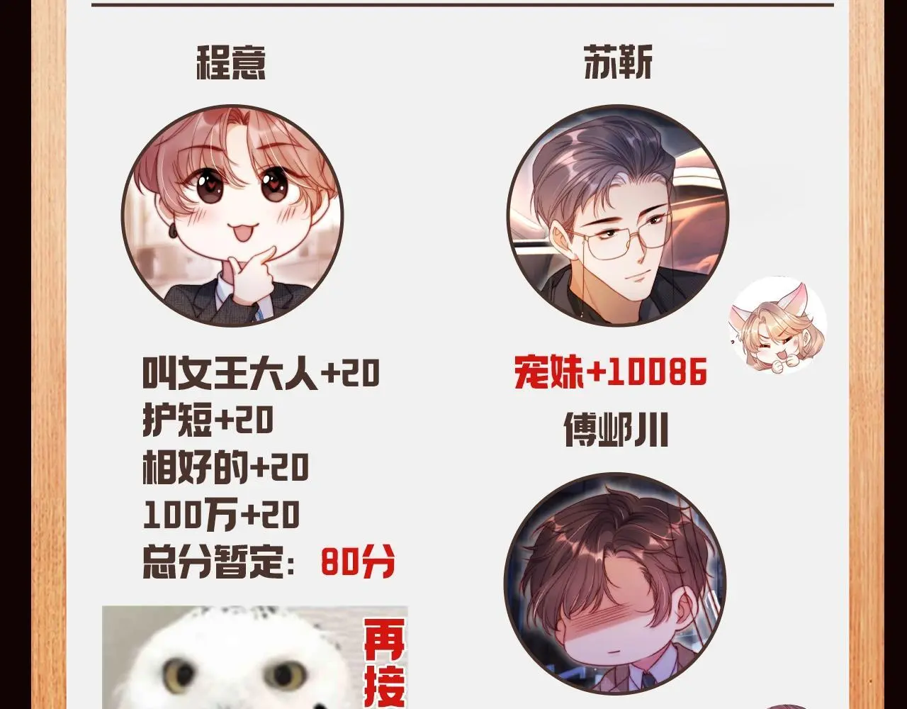 第4话 特别企划：来给男人们打打分3