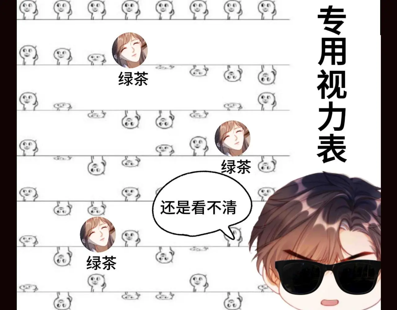 第6期 特别企划：送傅邺川一个视力表8