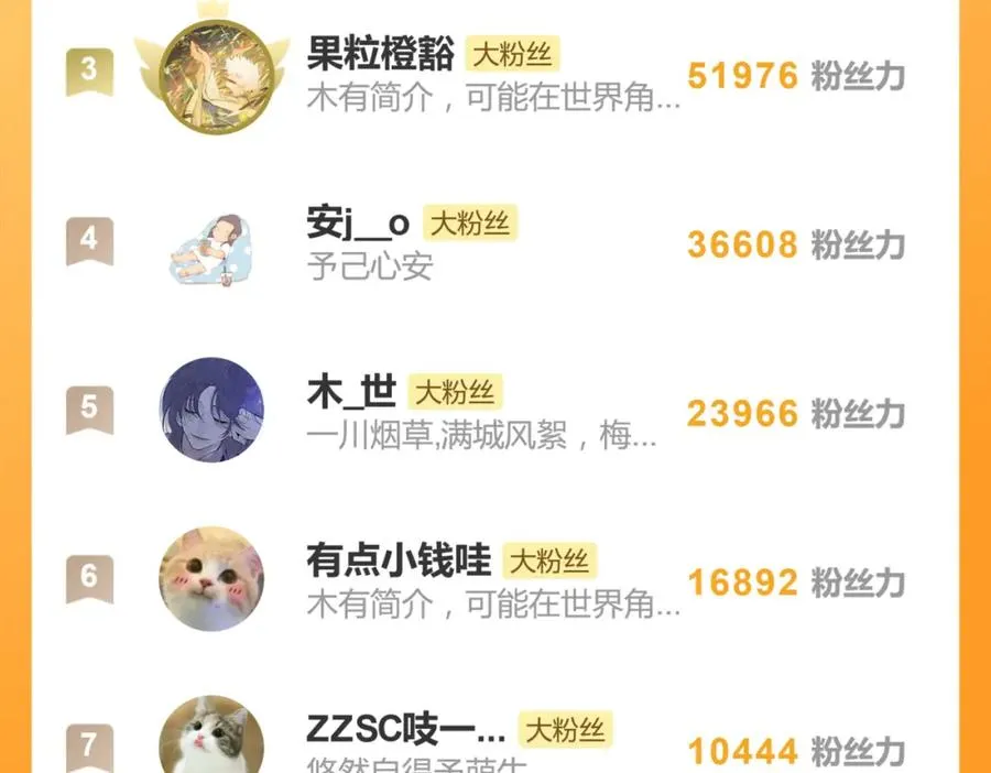 第十六话 你想70