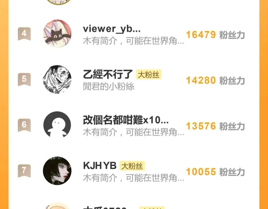 第十九话 挑拨的人，敬佩的人73