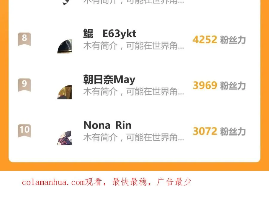 第十四话 那我的奖励呢79