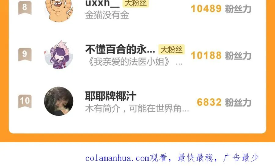 第二十九话 你是不是吃醋了？61
