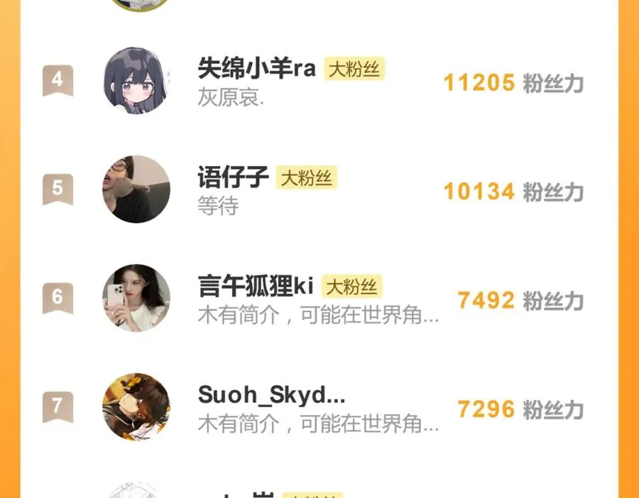 第三十六话 上司的职责65
