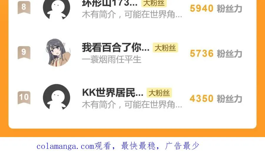 第三十二话 活该（副线）70