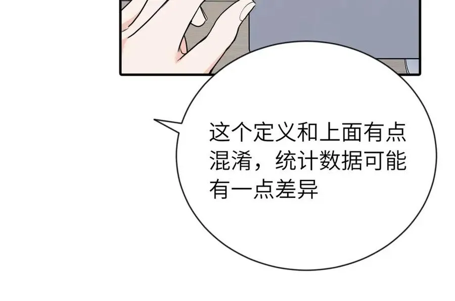 第三话 还挺有趣的31